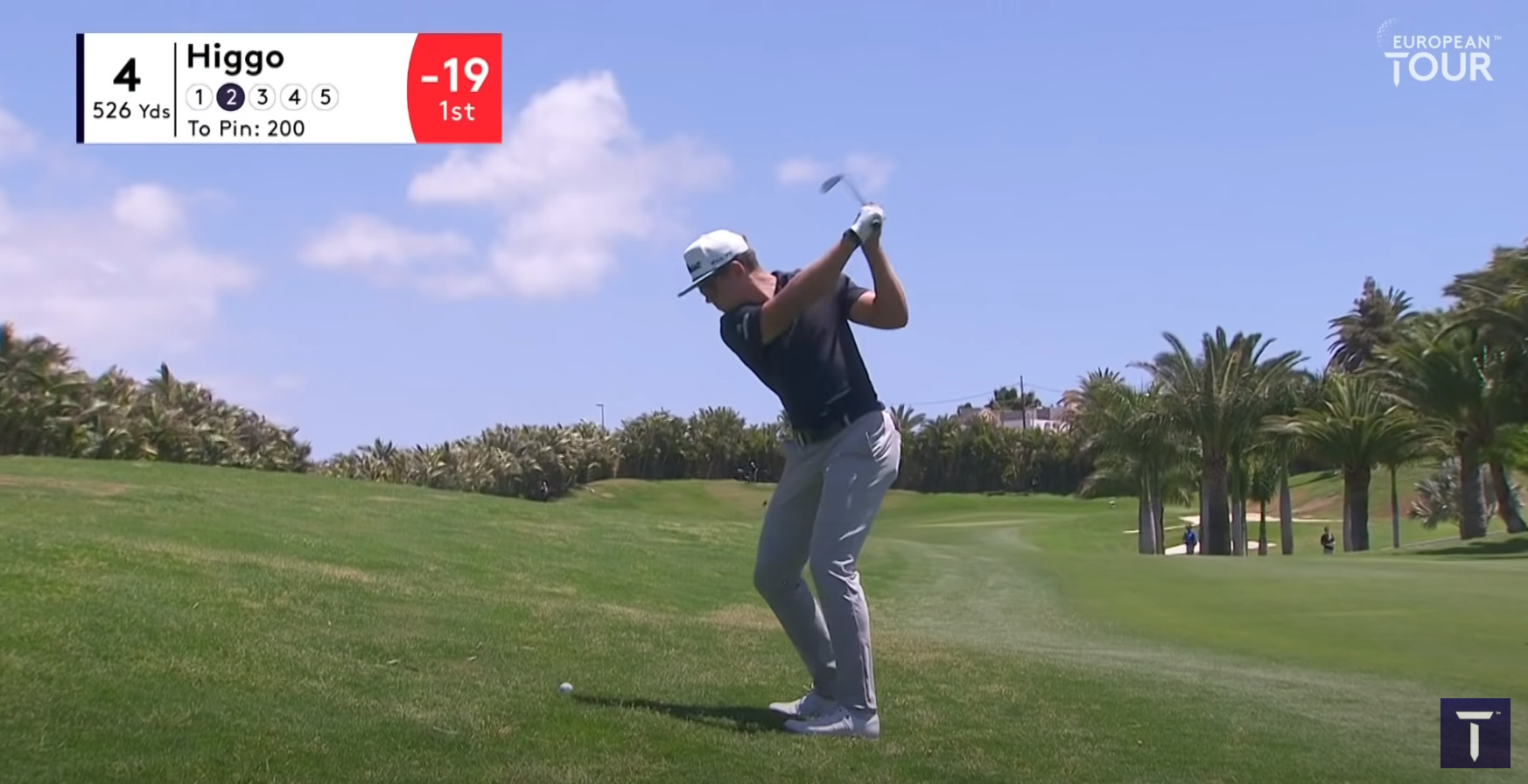 21年 ガリック ヒーゴ 最新クラブセッティング スイング動画 Progolfer Info